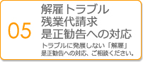 解雇トラブル残業代請求是正勧告への対応